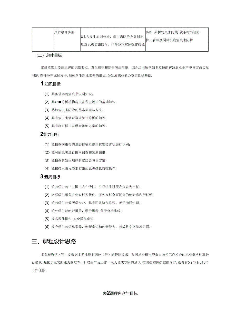 职业技术学校植物病虫害绿色防控技术课程标准.docx_第2页