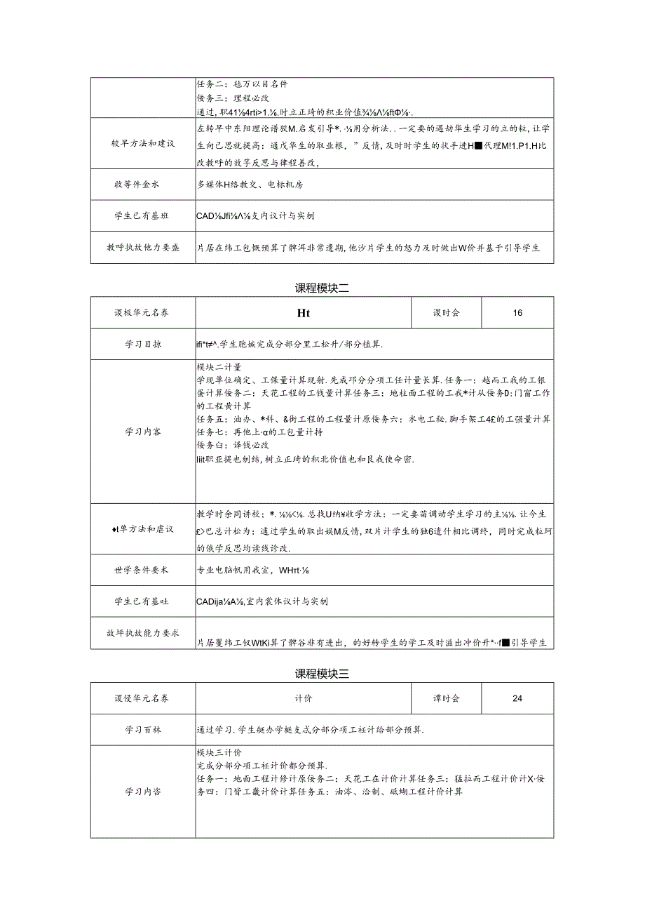 职业技术学院建筑装饰工程技术专业装饰工程概预算核心课课程标准.docx_第3页