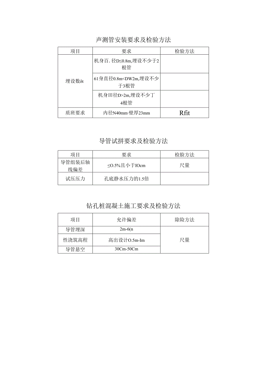 钻孔桩允许偏差（姚亮）.docx_第3页