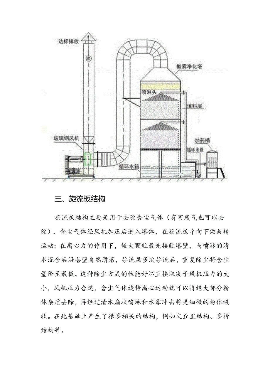 废气处理中水喷淋塔废气净化塔原理及结构.docx_第3页