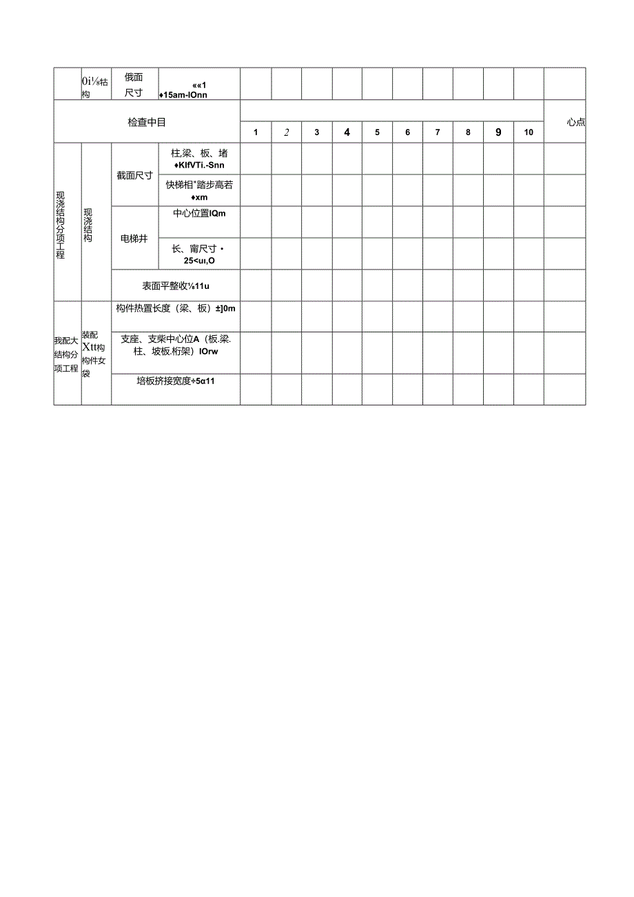 混凝土结构工程实体质量测量记录表.docx_第3页