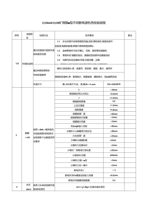 矿用隔爆型不间断电源机壳检验规程.docx