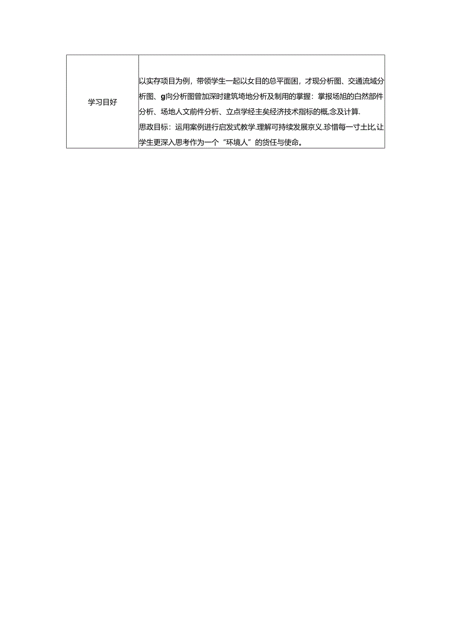 职业技术学院建筑设计专业建筑设计Ⅰ核心课课程标准.docx_第3页