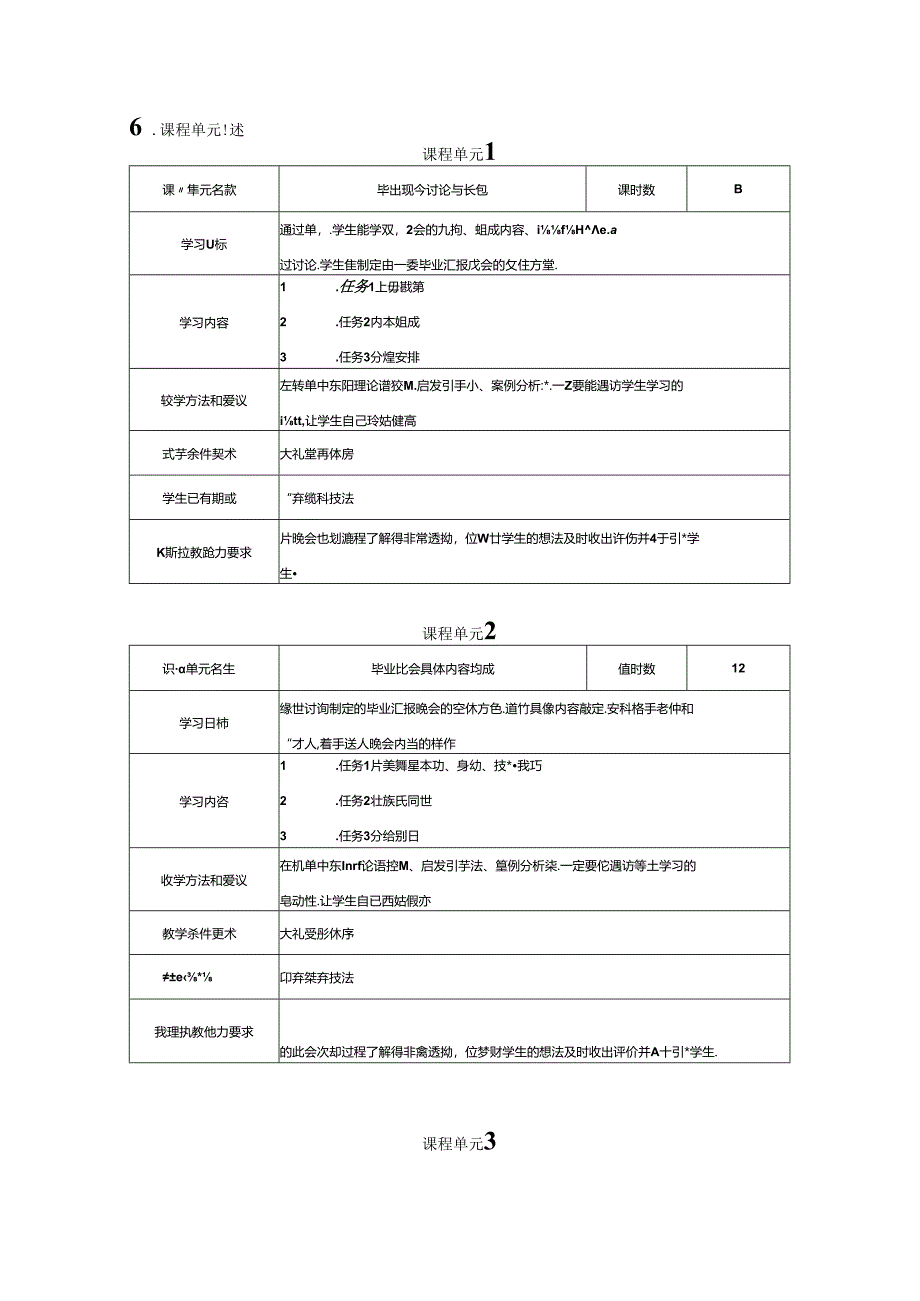 职业学院舞蹈编导专业核心课《晚会策划》课程标准.docx_第2页