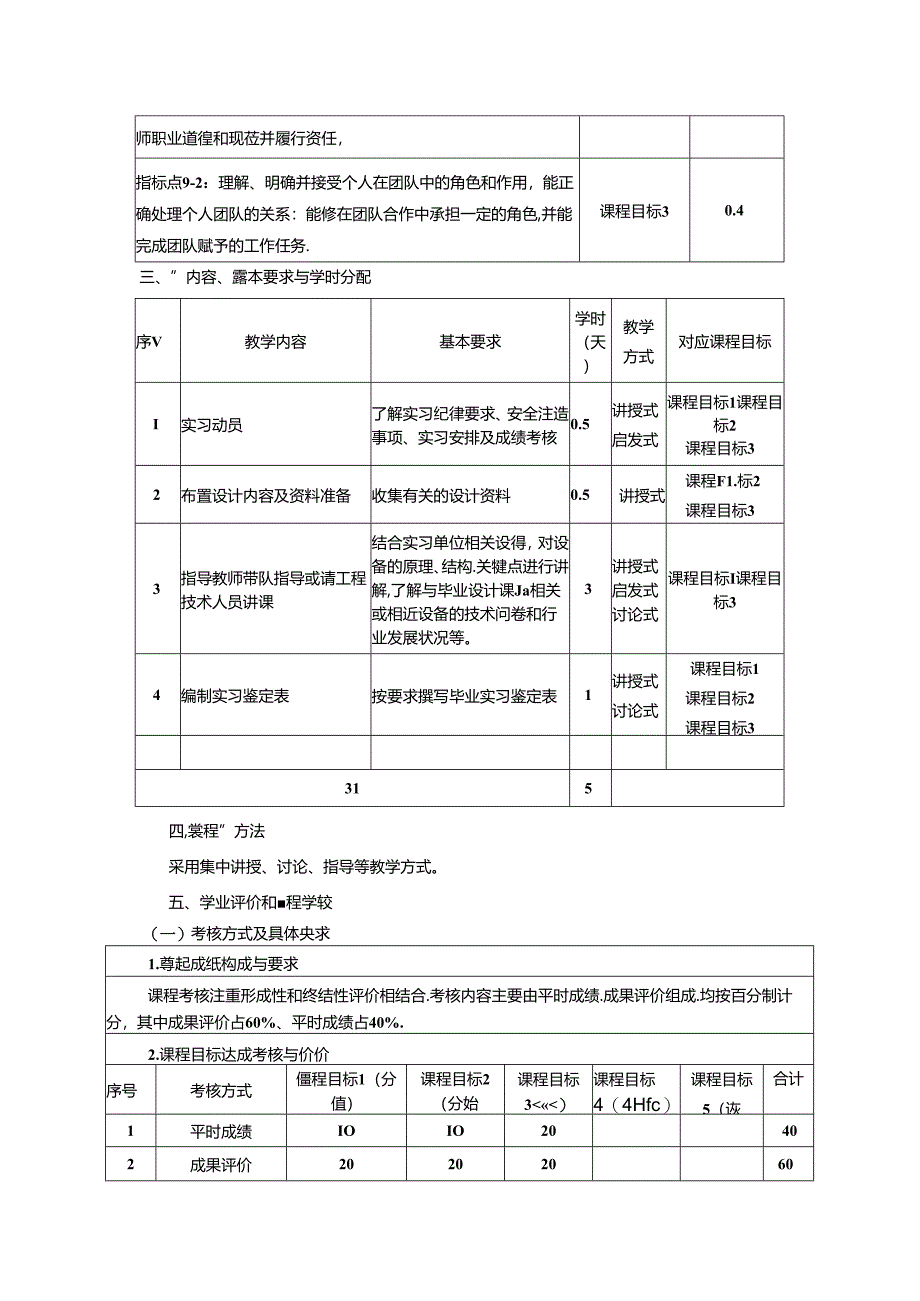 智能制造工程专业《毕业实习》教学大纲.docx_第2页