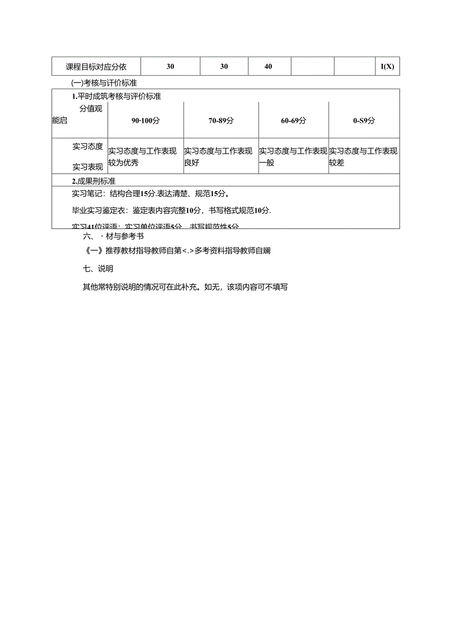 智能制造工程专业《毕业实习》教学大纲.docx_第3页