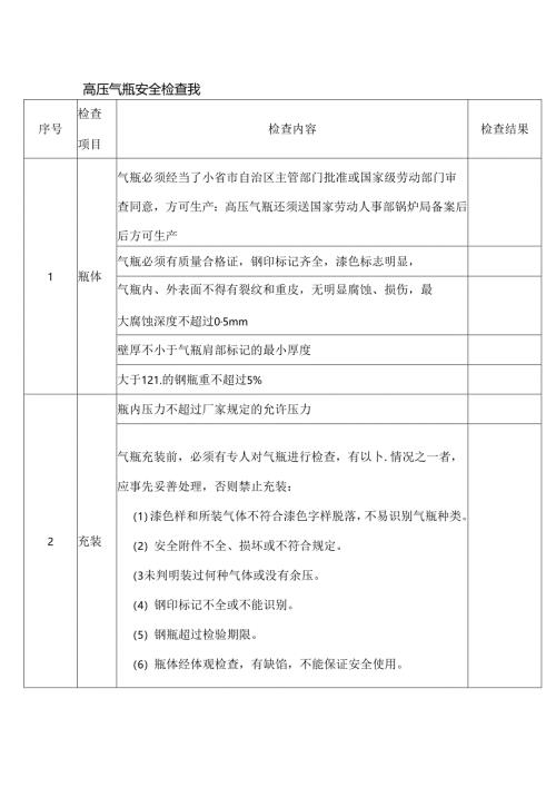 高压气瓶安全检查表.docx