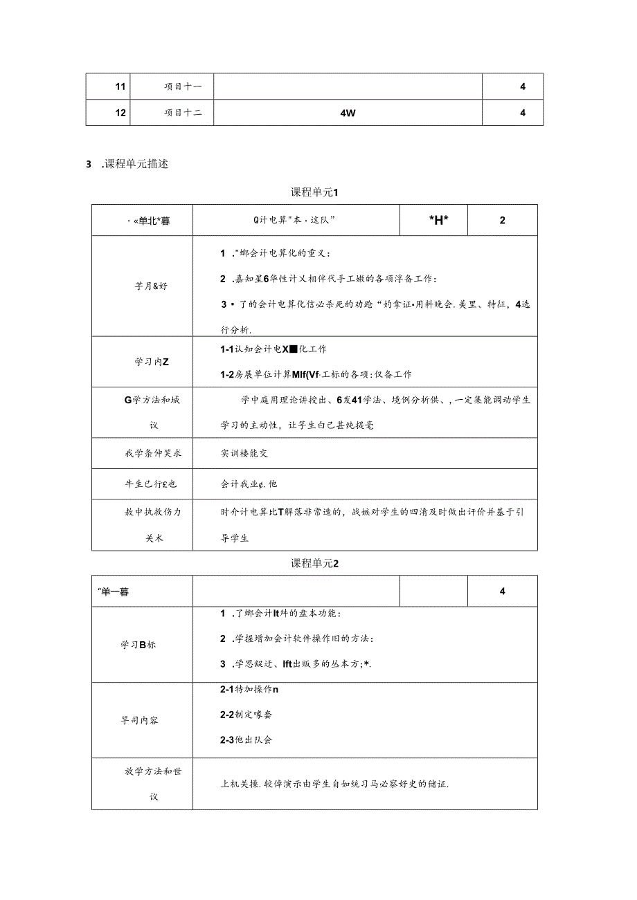职业学院大数据与会计专业核心课《会计电算化》课程标准.docx_第3页