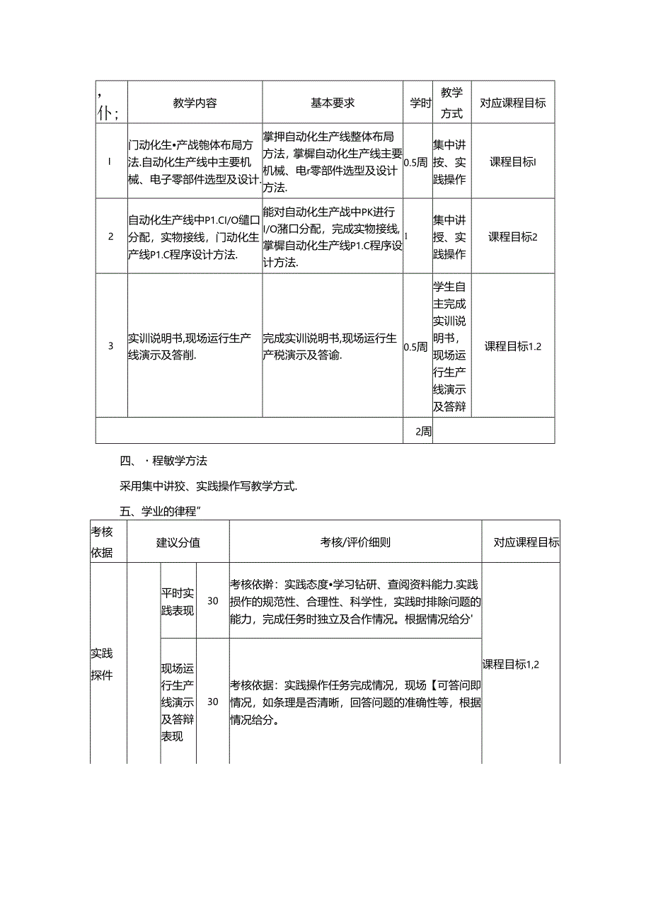 智能制造工程专业《自动化生产线实训》教学大纲.docx_第3页