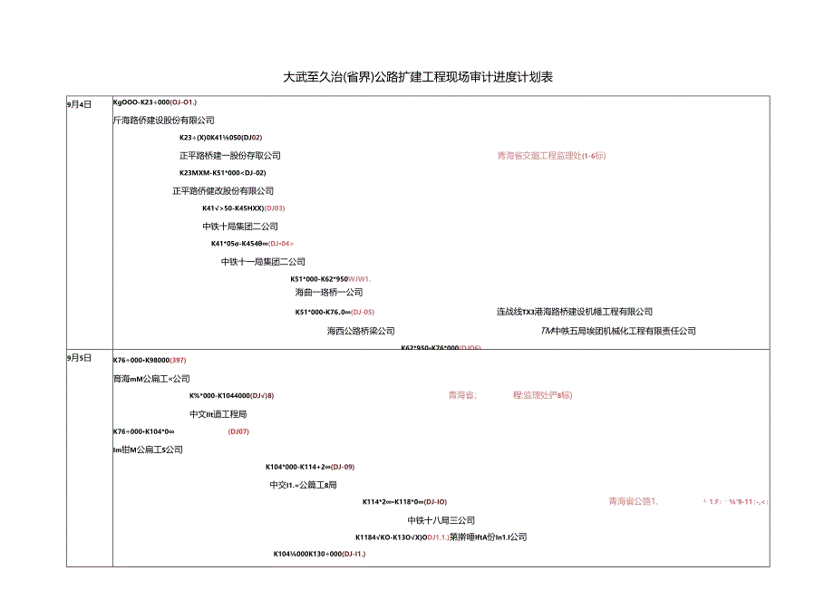 花久公路外审分组及计划表.docx_第1页