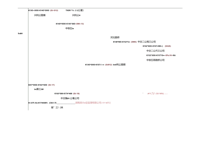 花久公路外审分组及计划表.docx_第2页