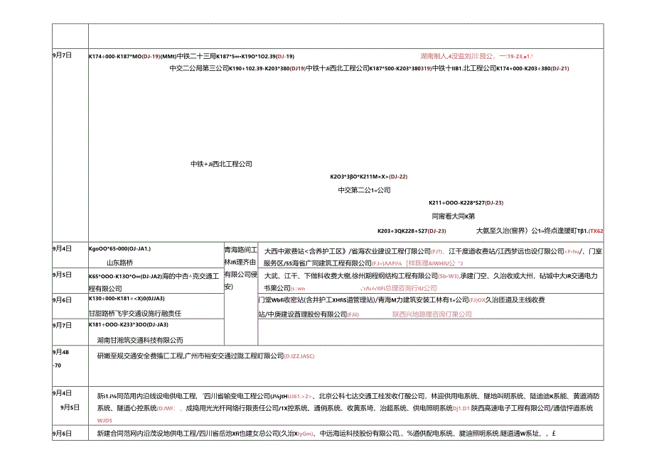花久公路外审分组及计划表.docx_第3页