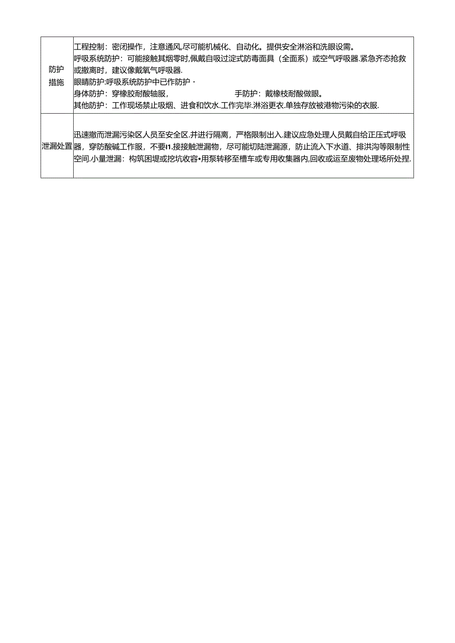 硫酸理化特性表.docx_第2页