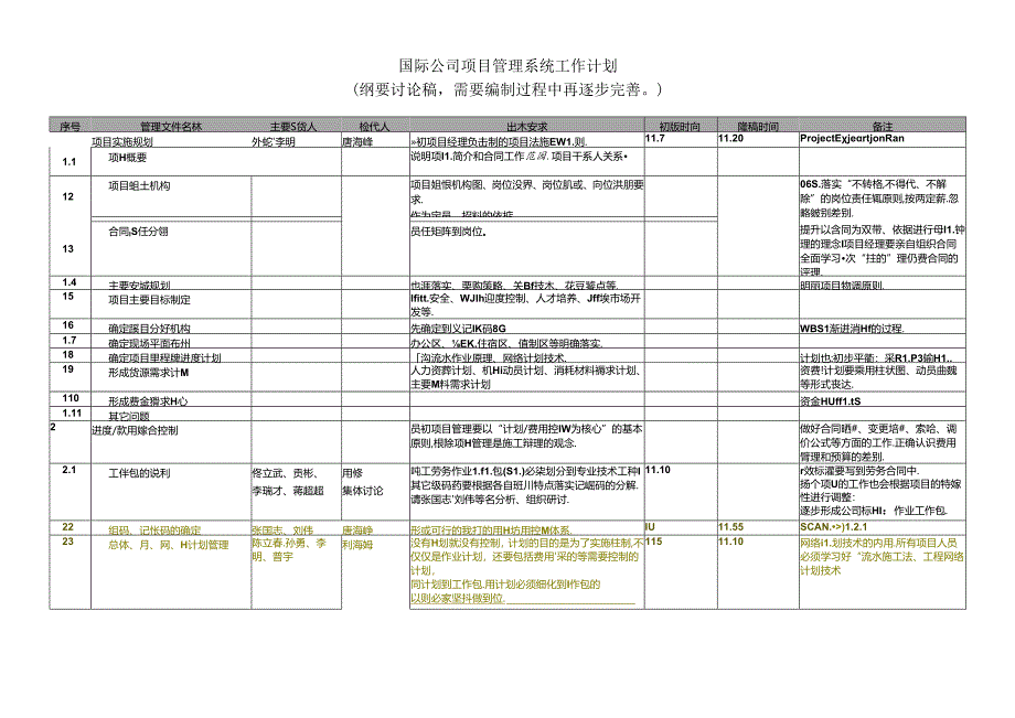 项目管理控制体系编制计划 - 03112014.docx_第1页