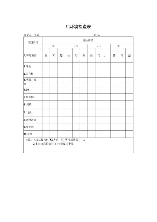 店环境检查表.docx