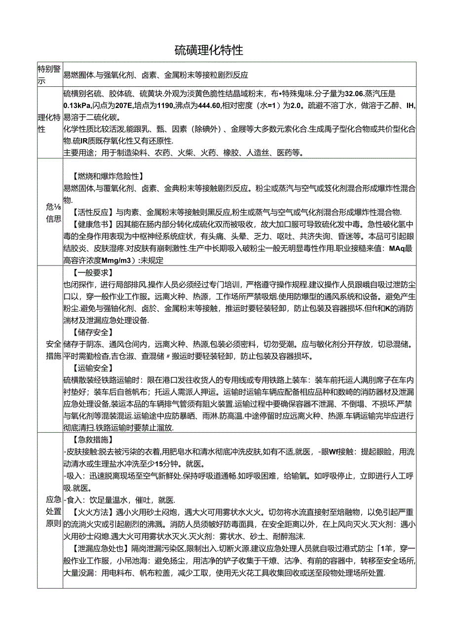 硫磺理化特性.docx_第1页