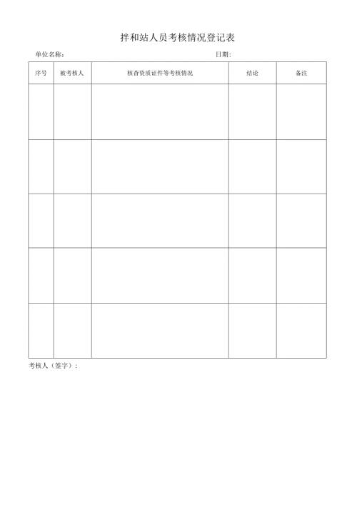 拌和站人员考核情况登记表.docx