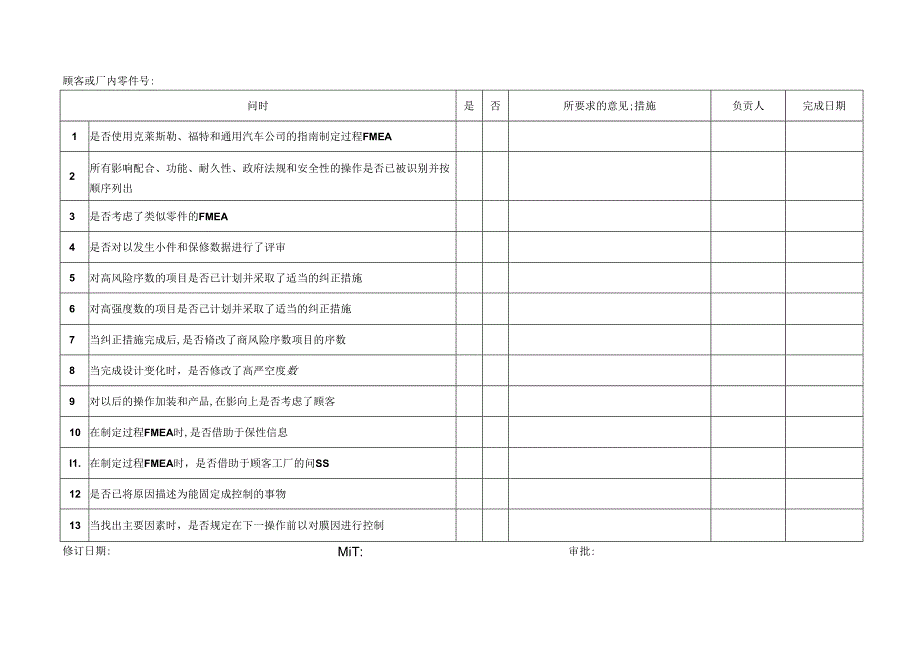 过程FMEA检查清单模板.docx_第1页