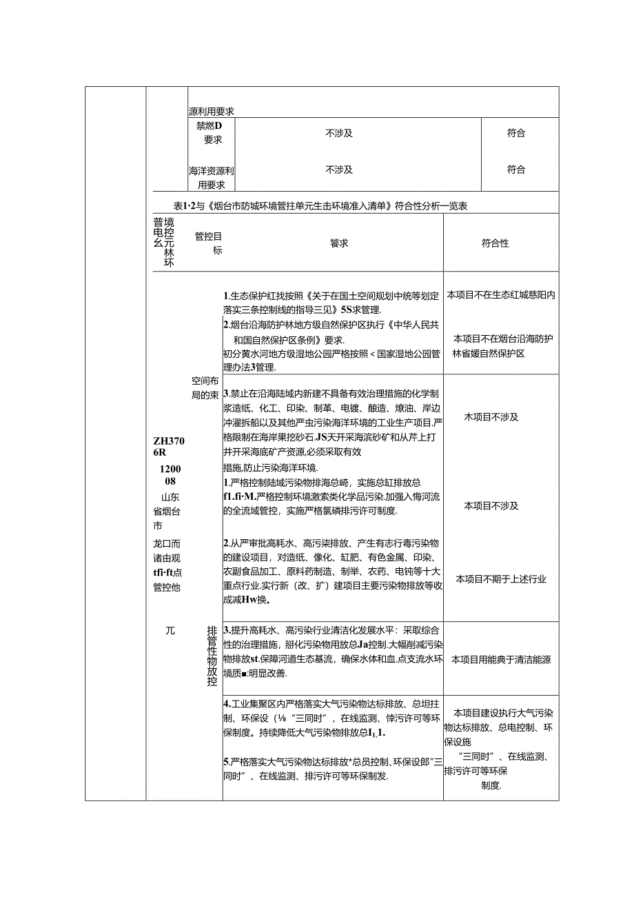烟台鑫昊环保建材拌合站环评报告表.docx_第3页