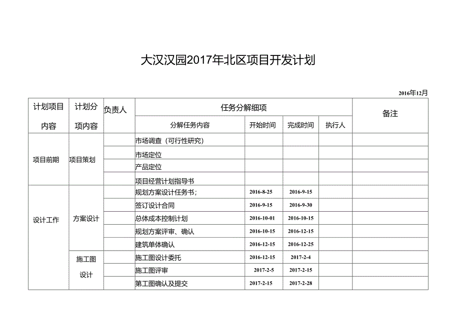 项目开发计划2017.docx_第1页