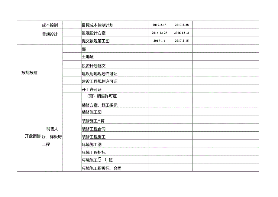 项目开发计划2017.docx_第2页