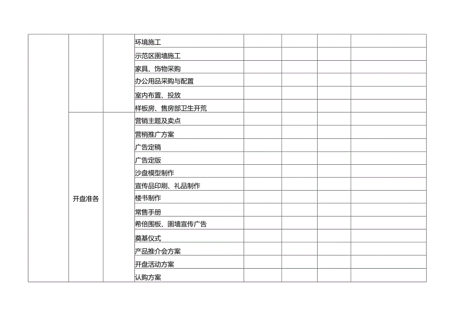 项目开发计划2017.docx_第3页