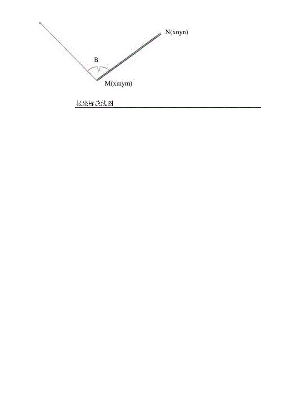 重庆市忠县污水管网施工组织设计.docx_第2页