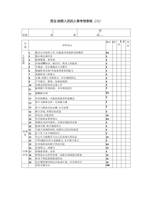 营业·销售人员模板.docx