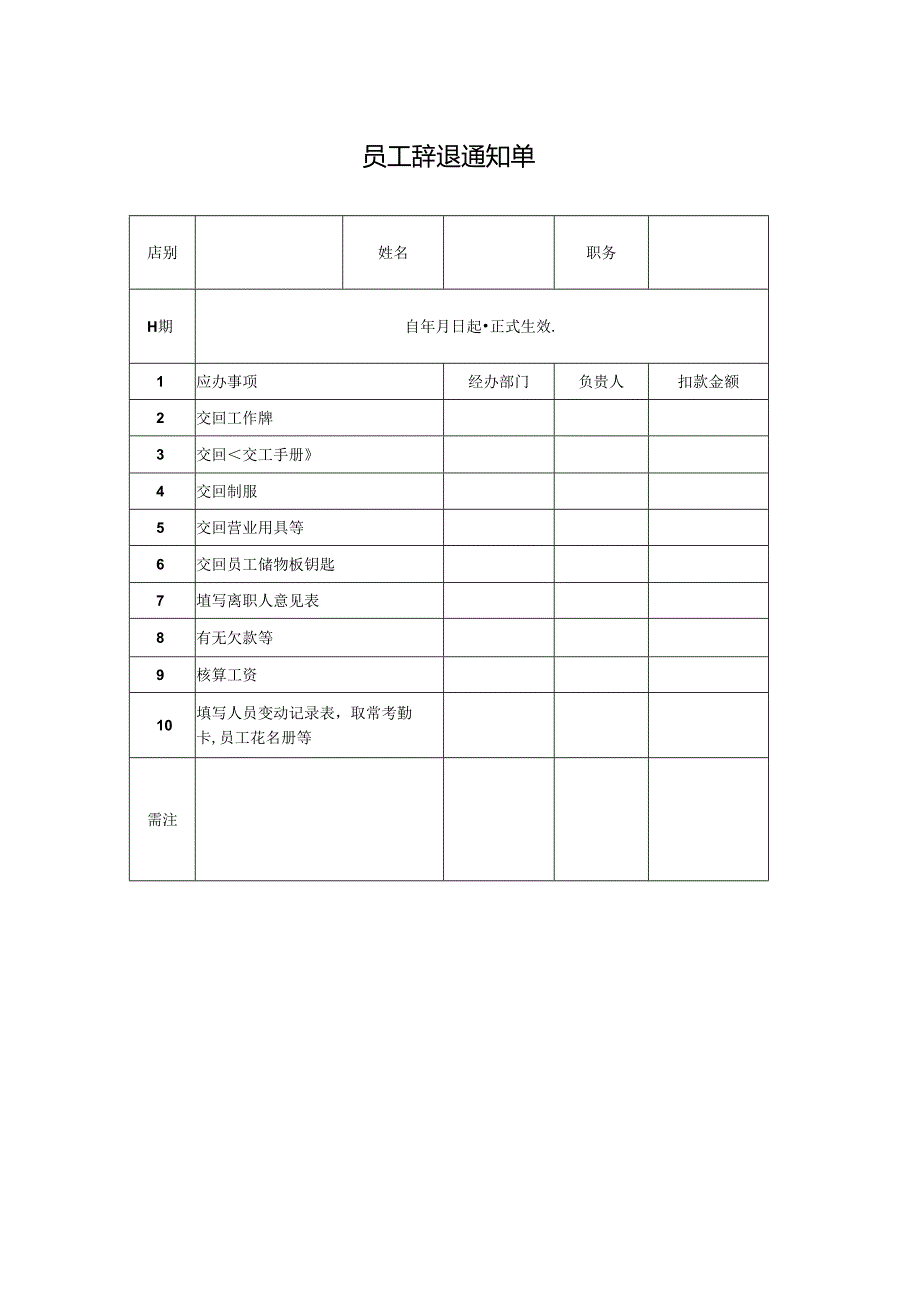员工辞退通知单.docx_第1页