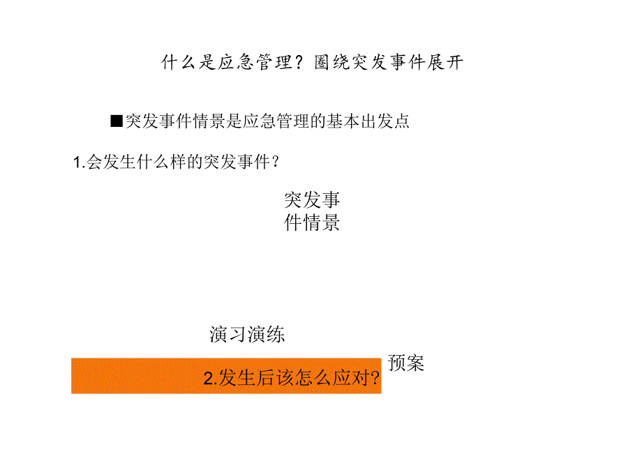 应急预案编制及管理.docx_第3页