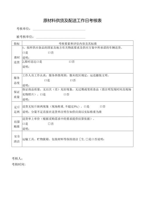 原材料供货及配送工作日考核表.docx
