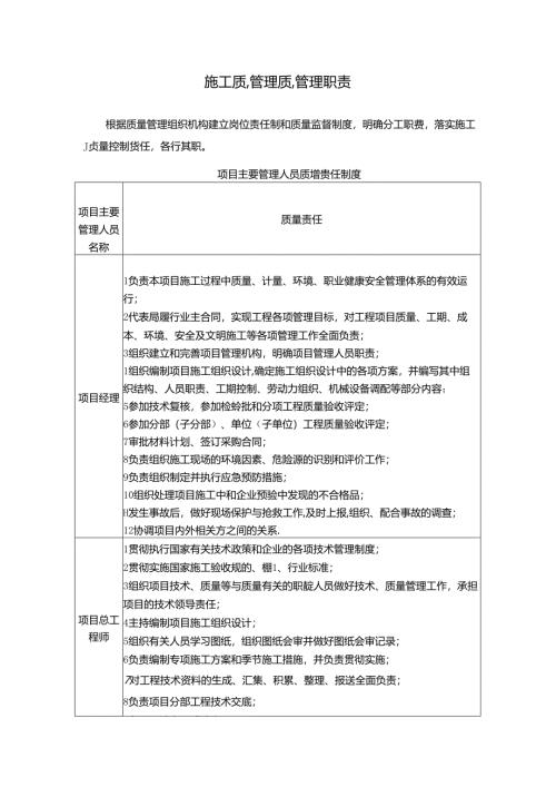 施工质量管理质量管理职责.docx