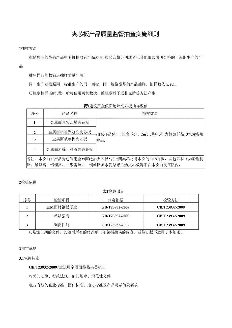夹芯板产品质量监督抽查实施细则.docx_第1页