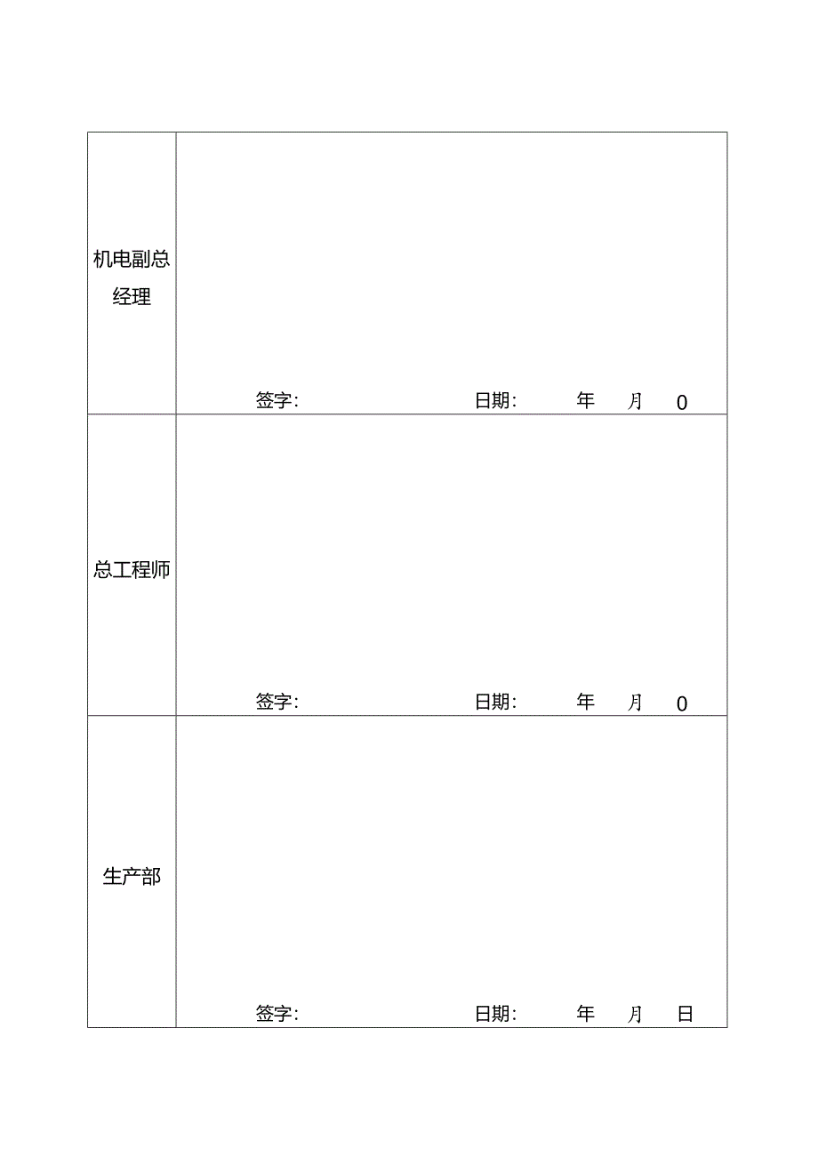 工作面掘进作业规程.docx_第2页