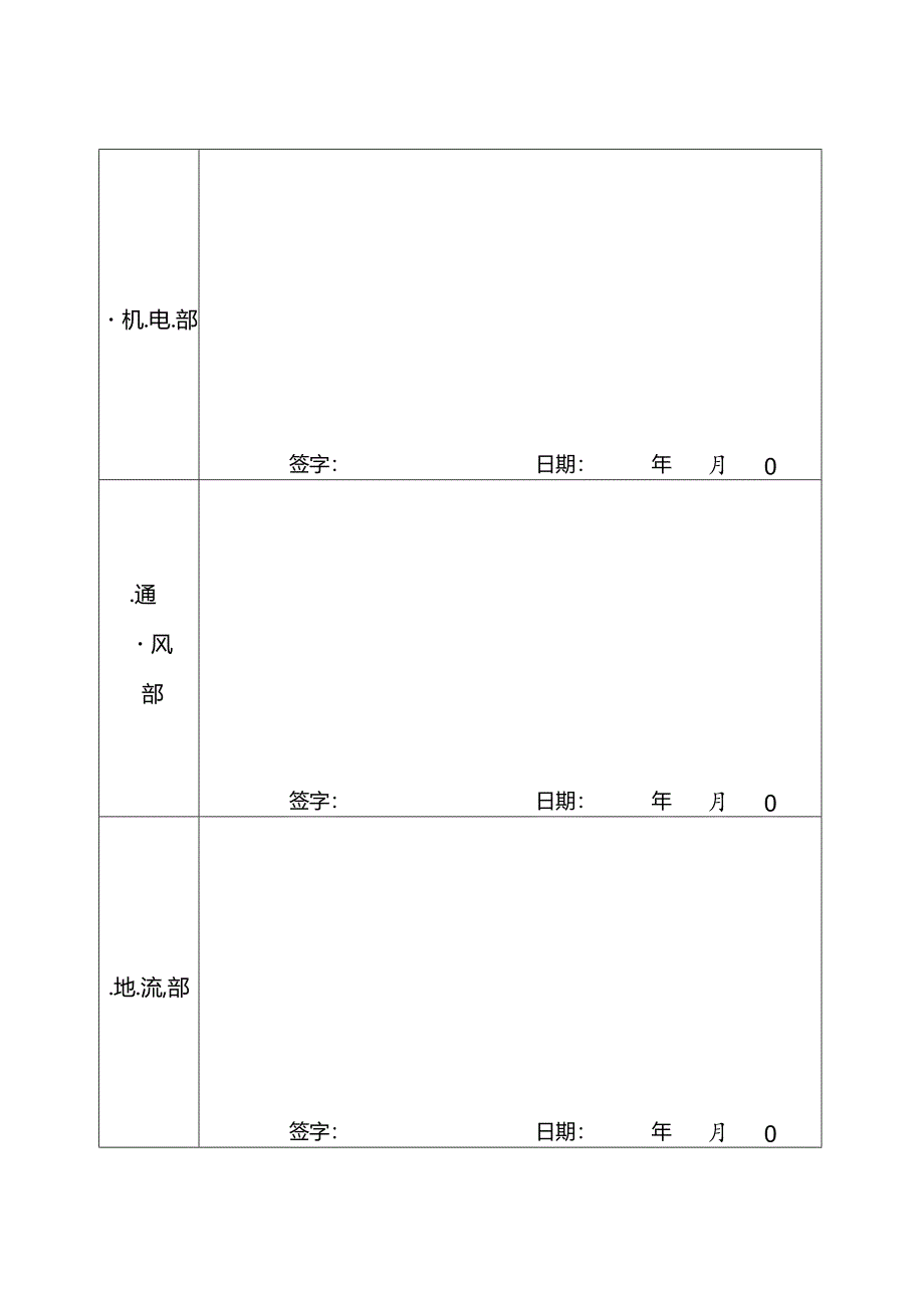 工作面掘进作业规程.docx_第3页