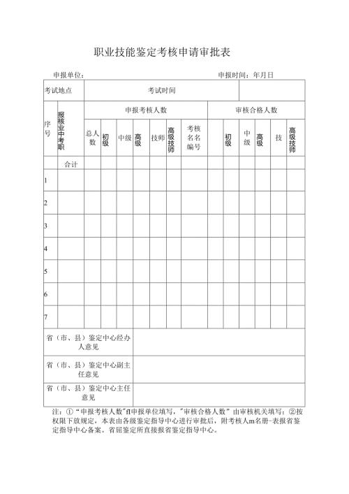 职业技能鉴定考核申请审批表.docx