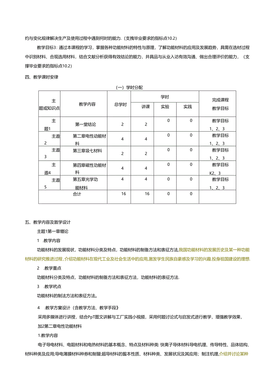 无机非金属材料工程《功能材料》课程教学大纲.docx_第2页