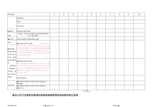 基本公共卫生服务档案慢性病患者健康管理现场抽查考核记录表.docx