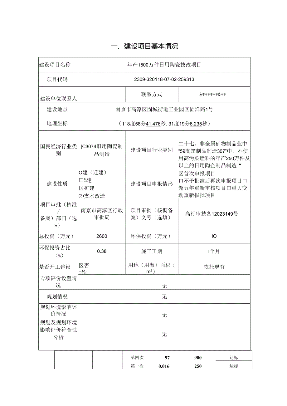 年产1500万件日用陶瓷技改项目环评报告表.docx_第2页