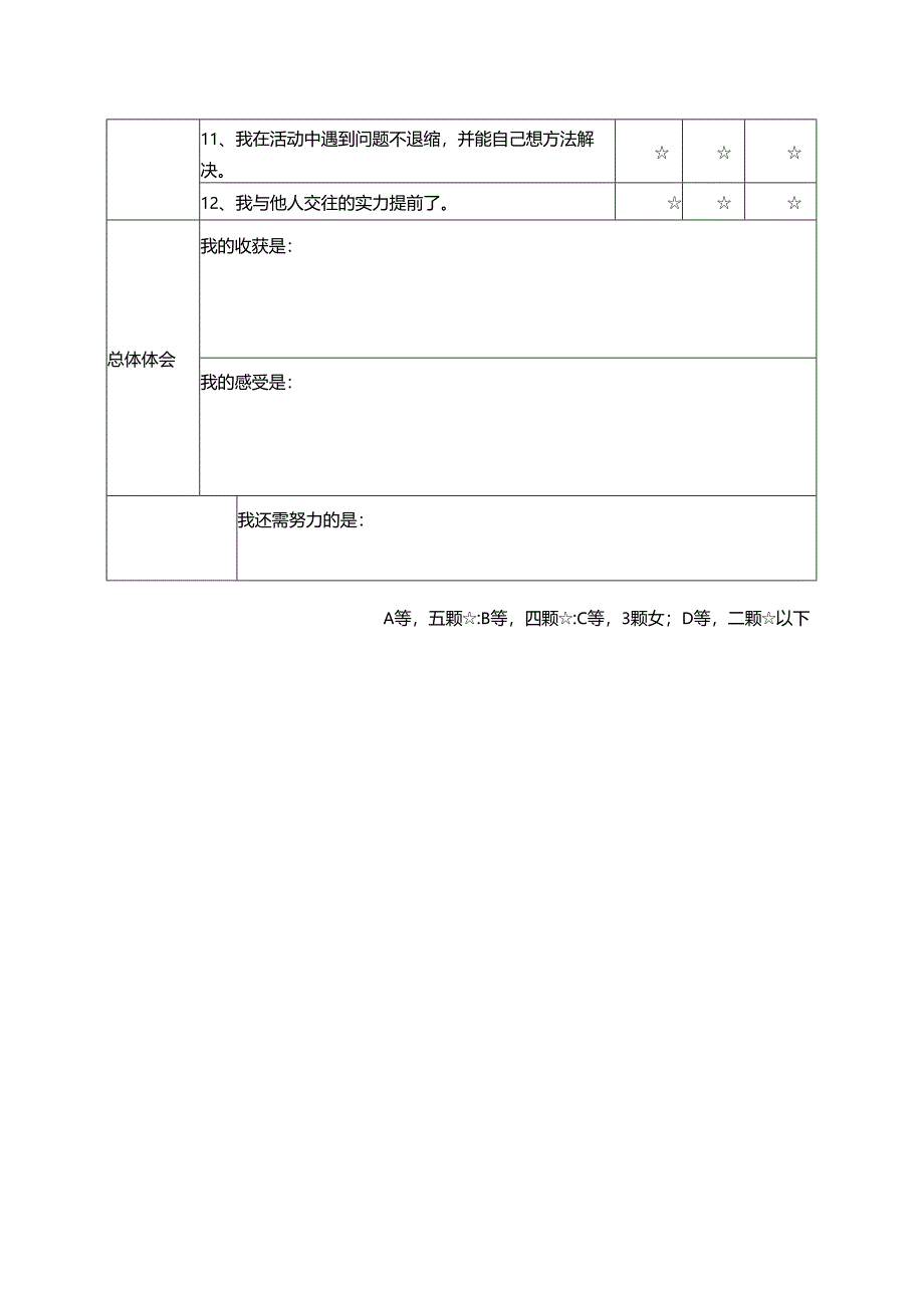 合作学习评价表.docx_第3页