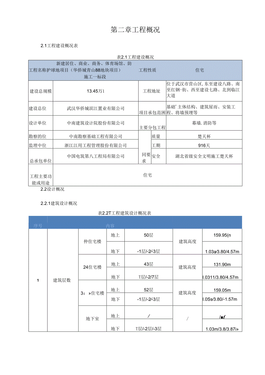 投标文件住宅商业体育场馆抹灰施工方案.docx_第3页