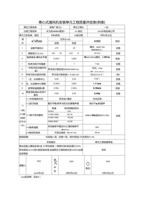 离心式通风机安装单元工程质量评定表.docx