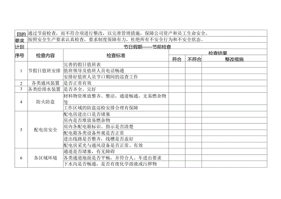 某企业节假日前安全检查表-叁.docx_第1页