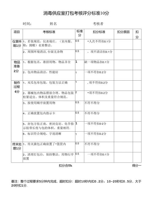 消毒供应室打包考核评分标准10分.docx