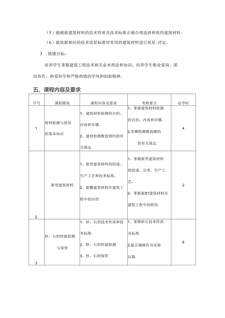 建筑工程技术专业《建筑材料与检测》课程标准.docx_第2页