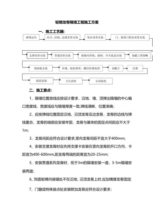 轻钢龙骨隔墙工程施工方案.docx