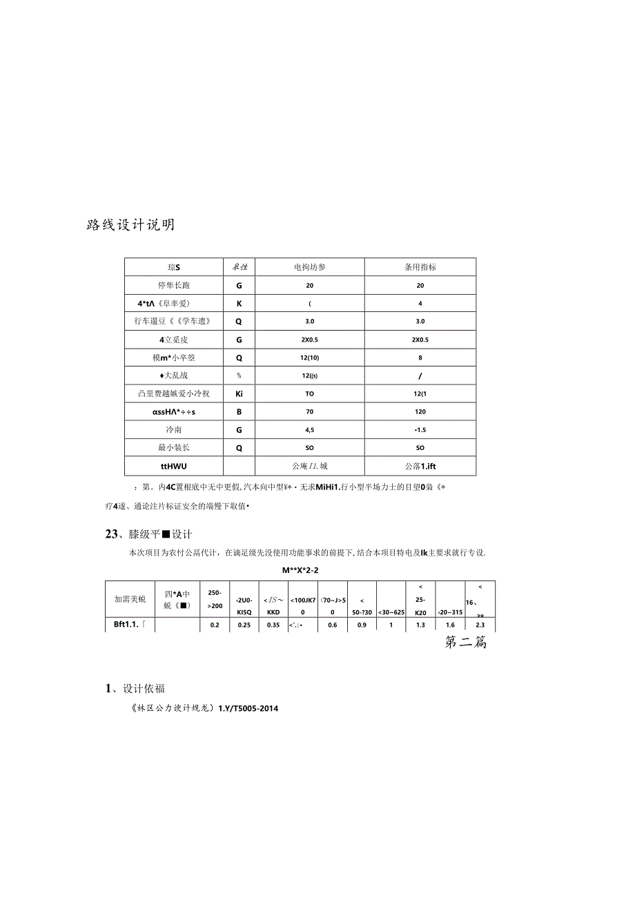 重点区域森林草原防火道路建设项目路线设计说明.docx_第1页