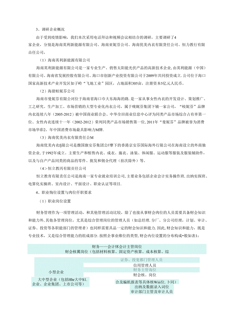 职业学院大数据与财务管理专业人才需求与专业改革的调研报告.docx_第3页