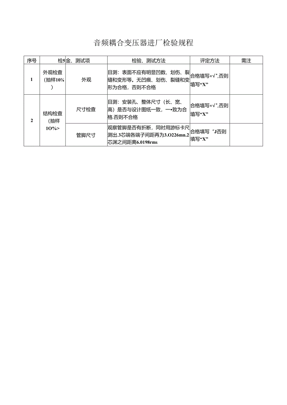 音频耦合变压器进厂检验规程.docx_第1页