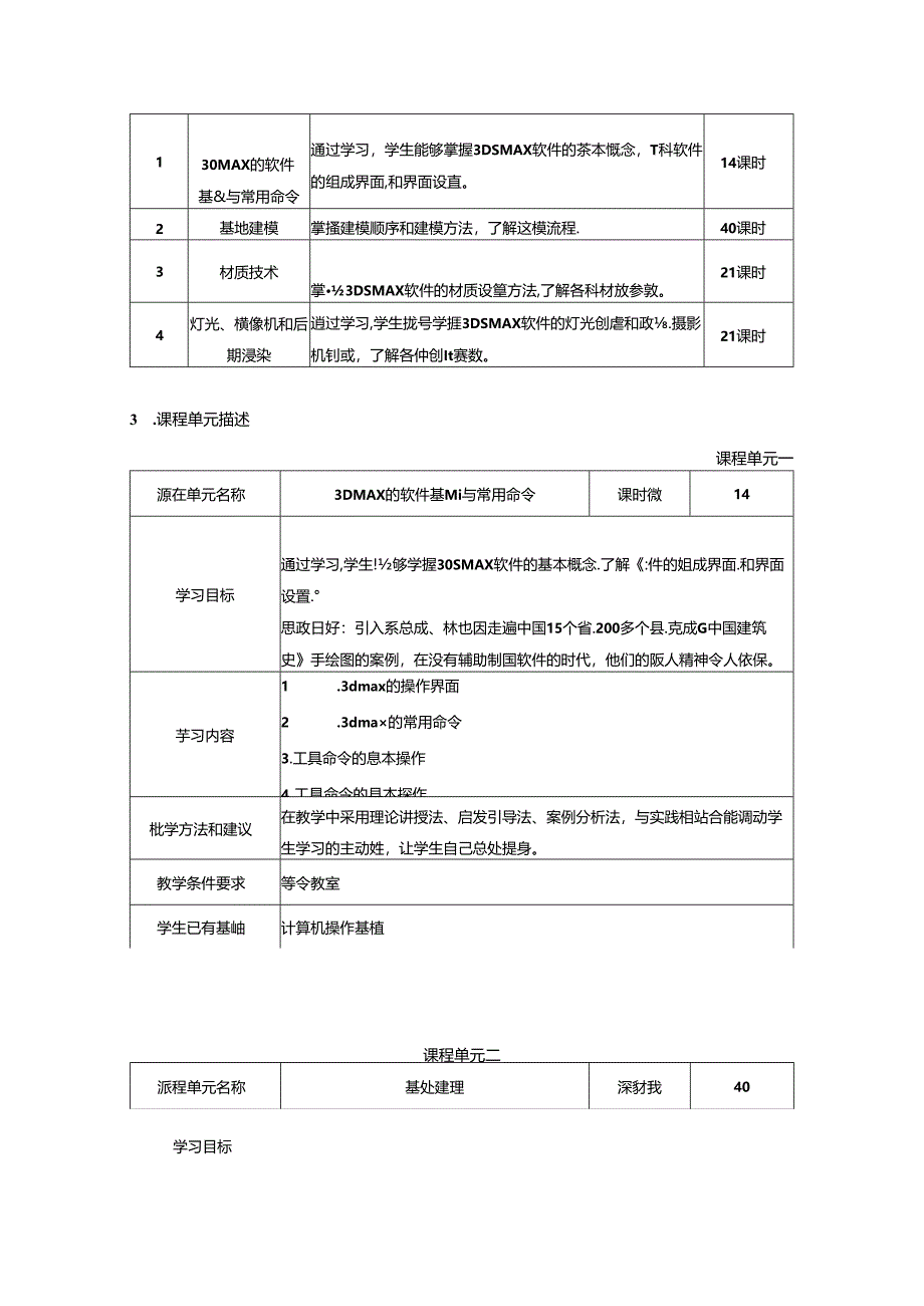 职业技术学院建筑设计专业三维制图核心课课程标准.docx_第2页